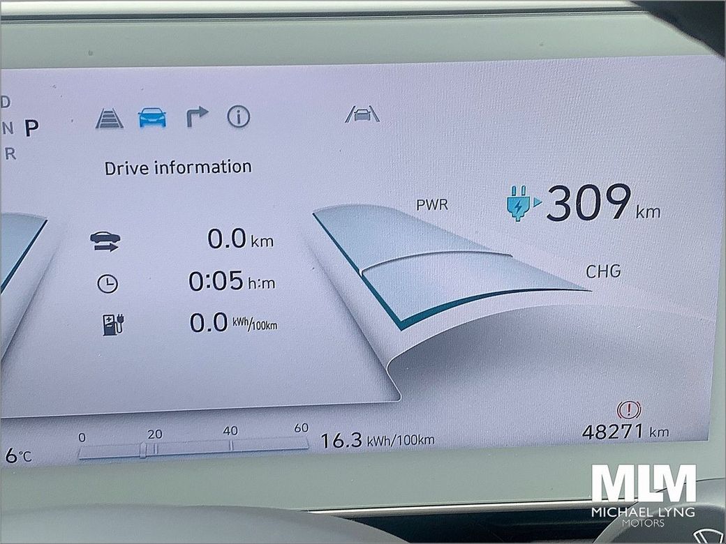 2024 Hyundai Ioniq 5