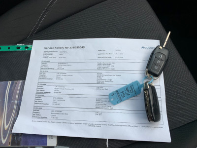 2022 Ford Fiesta