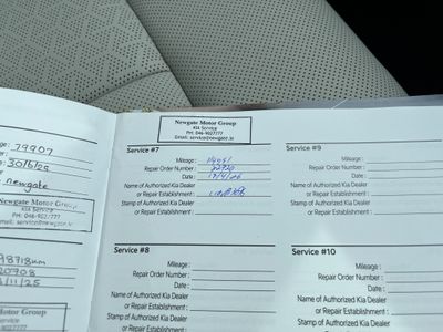 2023 Kia Sorento
