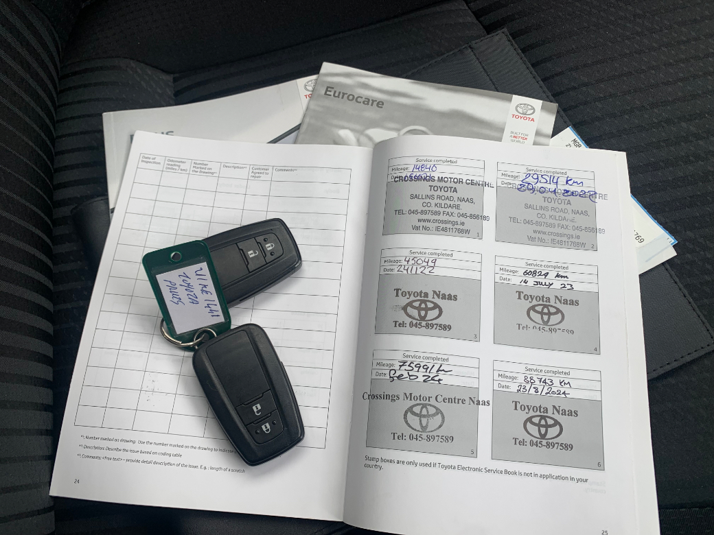 2021 Toyota Prius