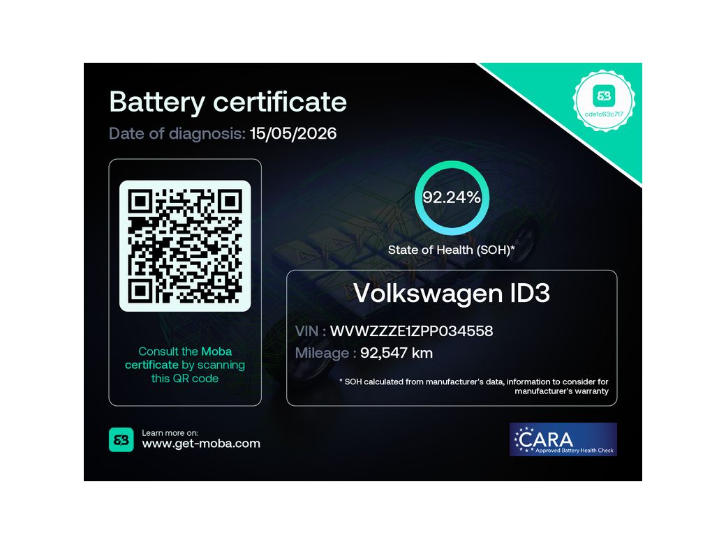 2023 Volkswagen ID.3
