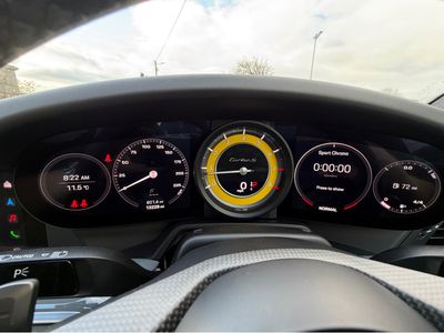 2023 Porsche 911