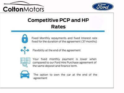 2025 Ford Puma