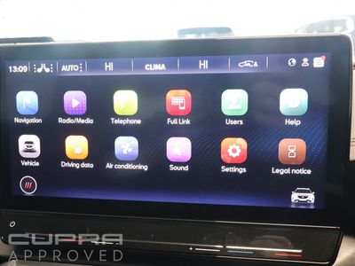 2023 Cupra Formentor