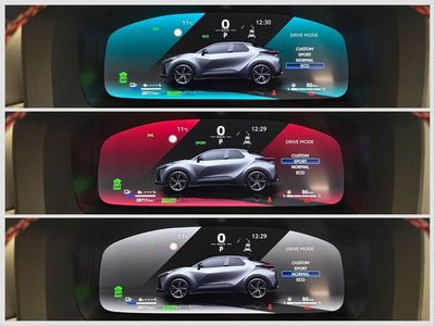 2024 Toyota C-HR