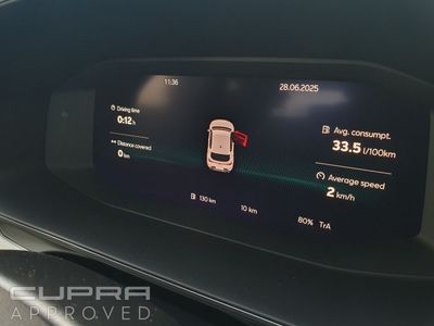2025 Cupra Leon