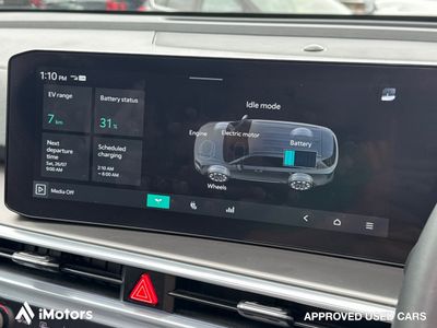 2024 Kia Sorento