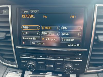 2015 Porsche Panamera