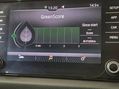 2017 Skoda Kodiaq