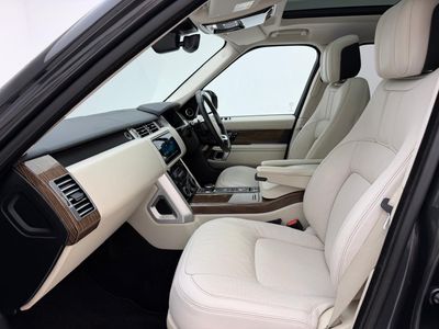 2021 Land Rover Range Rover