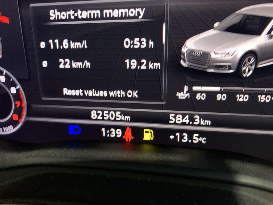 2018 Audi A4