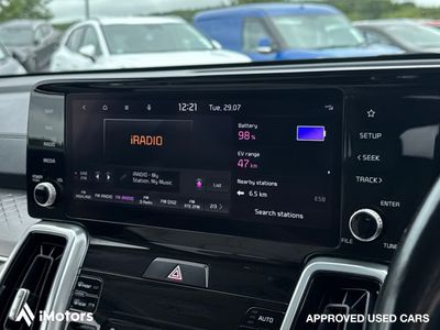 2021 Kia Sorento