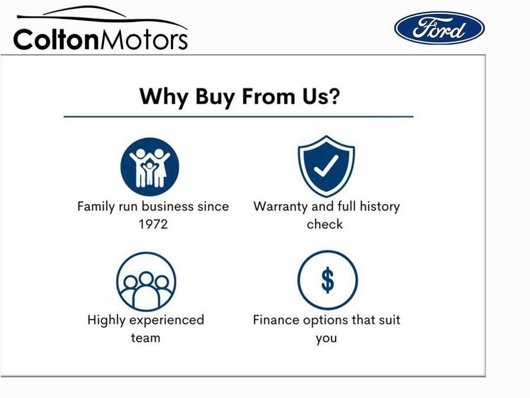 2020 Ford Puma