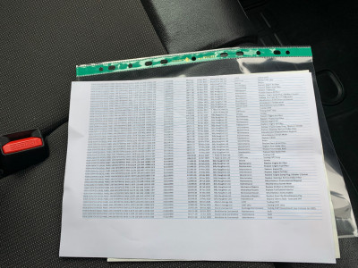 2021 Citroen Dispatch