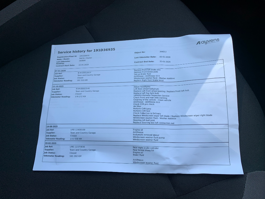 2019 Dacia Duster