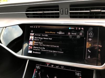 2021 Audi A6