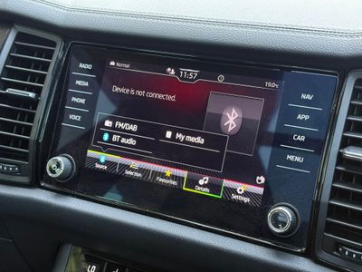 2023 Skoda Kodiaq