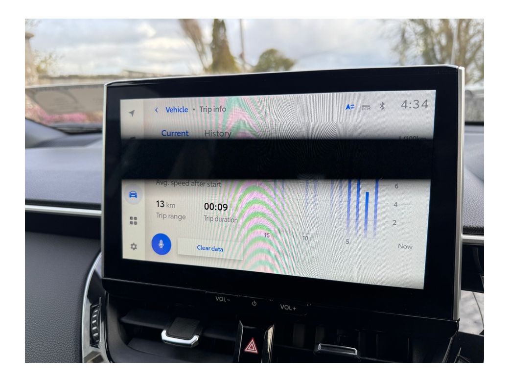 2024 Toyota Corolla Cross