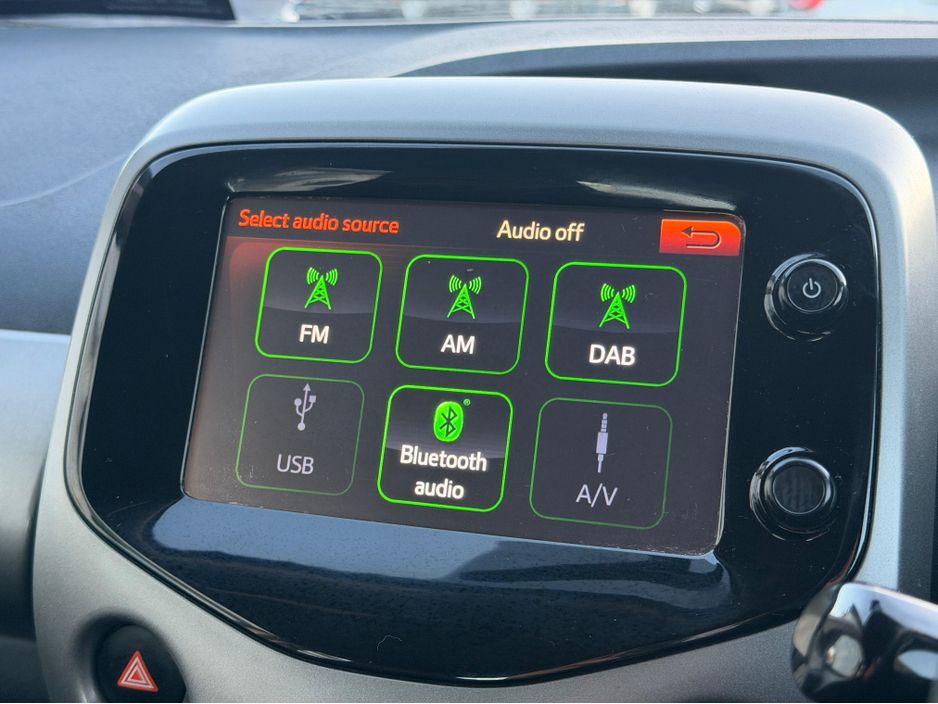 2015 Citroen C1