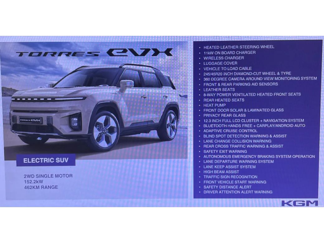 2026 Ssangyong Torres