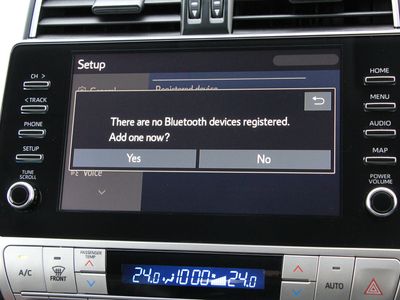 2021 Toyota Landcruiser