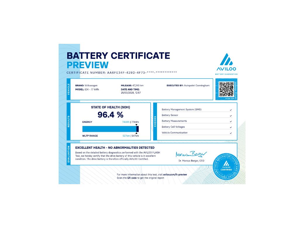 2023 Volkswagen ID.4