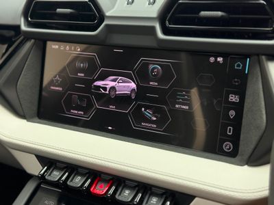 2025 Lamborghini Urus