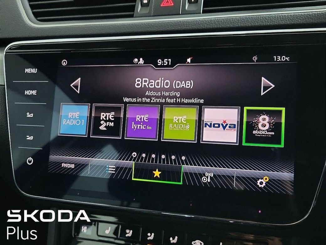 2023 Skoda Superb