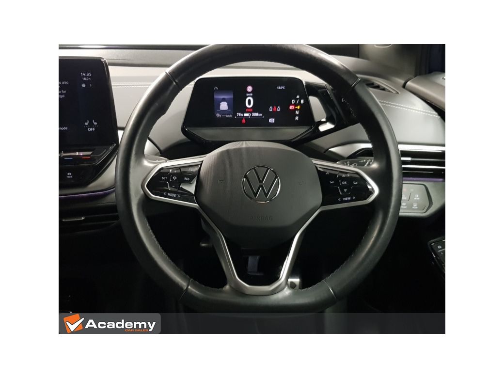 2023 Volkswagen ID.4