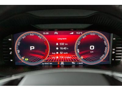 2024 Skoda Kodiaq
