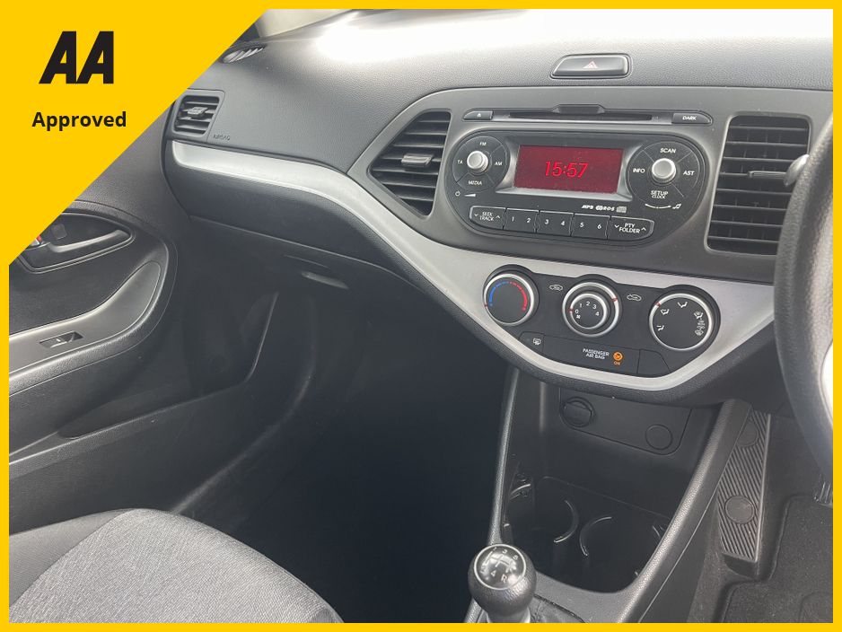 2015 Kia Picanto