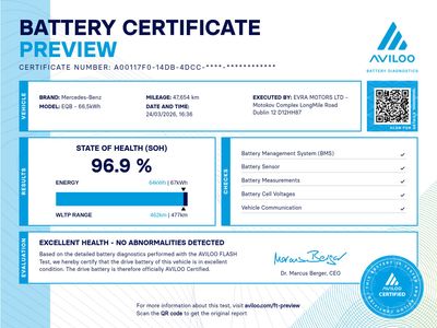 2023 Mercedes-Benz EQB