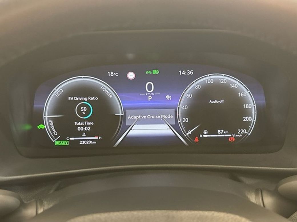 2024 Toyota C-HR