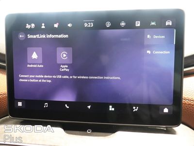 2024 Skoda Kodiaq