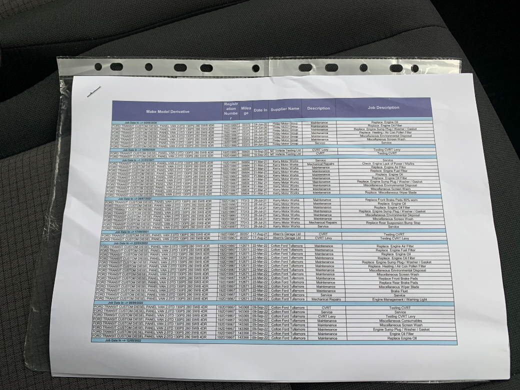 2019 Ford Transit Custom