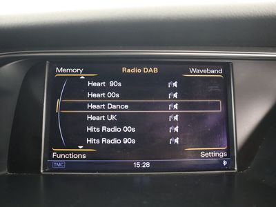 2015 Audi A4