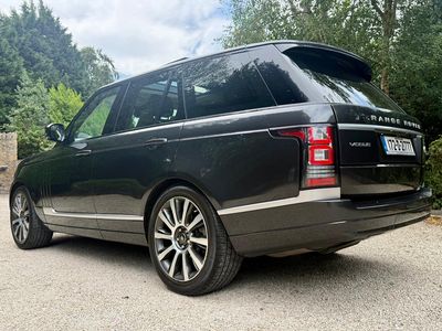 2017 Land Rover Range Rover