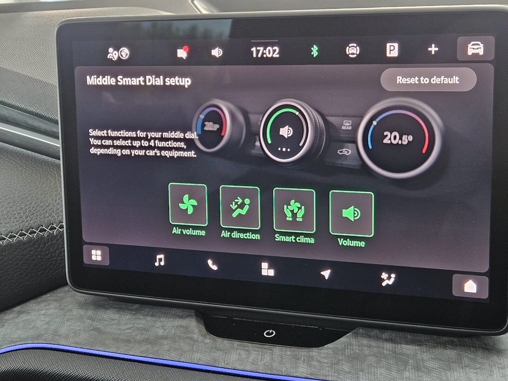 2024 Skoda Kodiaq
