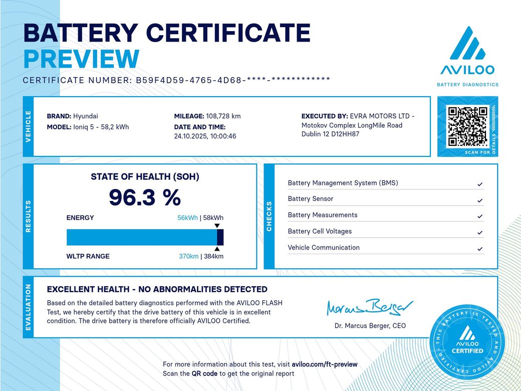 2022 Hyundai Ioniq 5