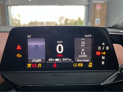 2022 Volkswagen ID.4